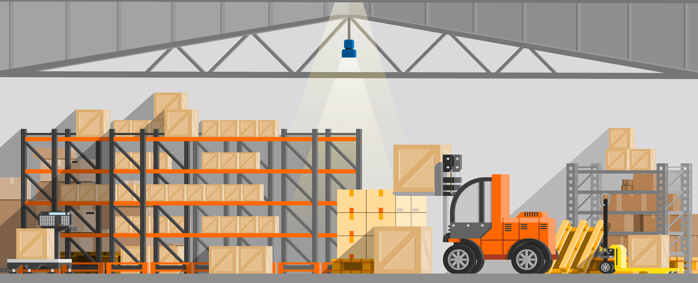 3PL Multi-location inventory management