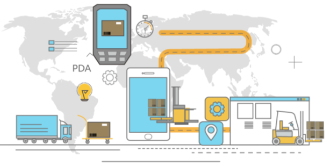 Elevating Efficiency: The Pivotal Role of WMS in Modern Warehousing