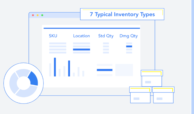 The Importance of Supply Chain Visibility and Real-Time Monitoring for Warehouse Management